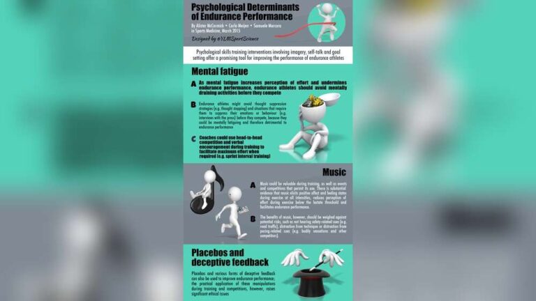 How to Avoid Fatigue During Sports Practice: Expert Tips Revealed