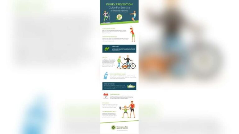 How to Avoid Injury When Starting Fitness Training: Essential Tips