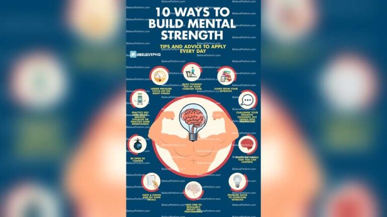 How to Build Mental Strength for Sports: Proven Winning Strategies
