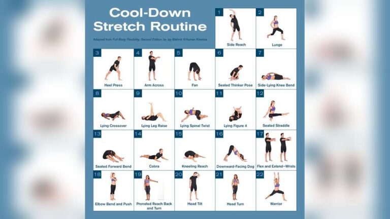 How to Cool down After Workouts for Beginners: Easy Tips to Relax