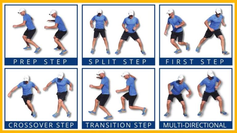 How to Improve Overall Fitness Step by Step: Ultimate Guide