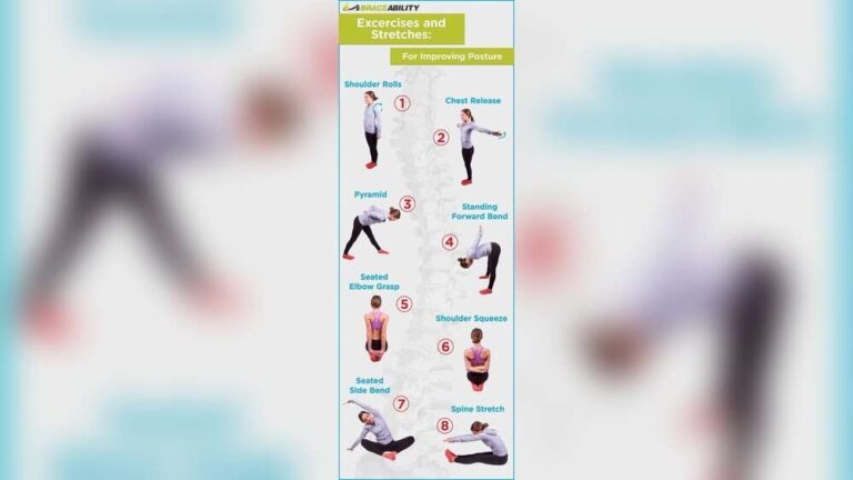 How to Improve Posture Through Exercise: Simple Steps for Lasting Relief