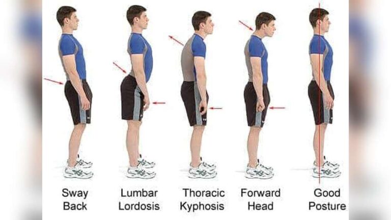 How to Know Correct Posture During Workouts: Expert Tips for Safety
