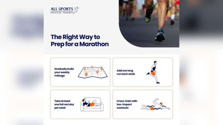 How to Manage Rest Days Sports Training: Ultimate Recovery Tips