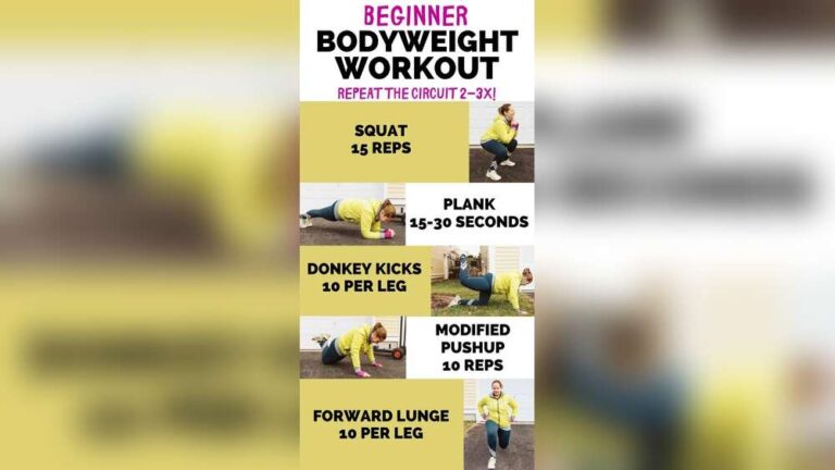 How to Modify Workouts for Beginners: Simple Steps for Success