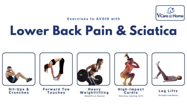 How to Prevent Lower Back Pain While Exercising: Expert Tips
