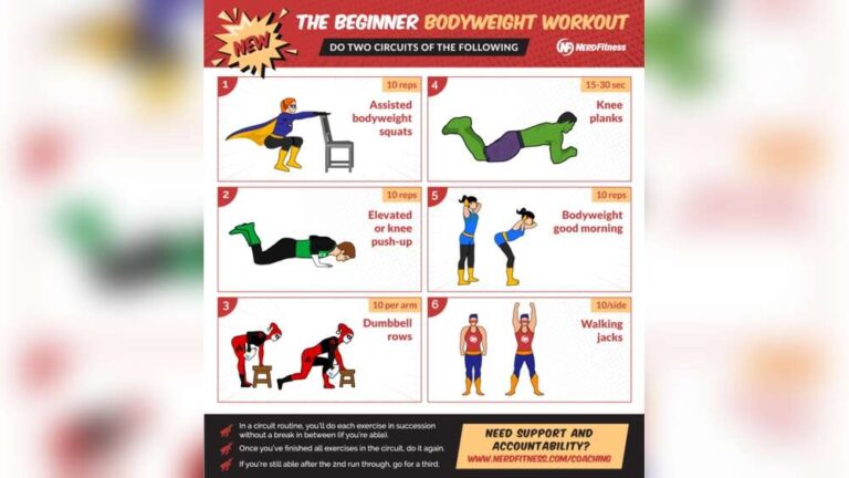 How to Start Strength Training Without Gym Equipment: Easy & Effective Tips