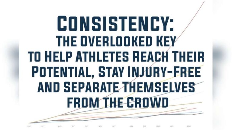 How to Stay Consistent With Sports Training: Proven Success Tips