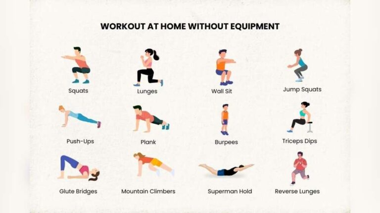 How to Train at Home With No Equipment: Ultimate Guide to Fitness