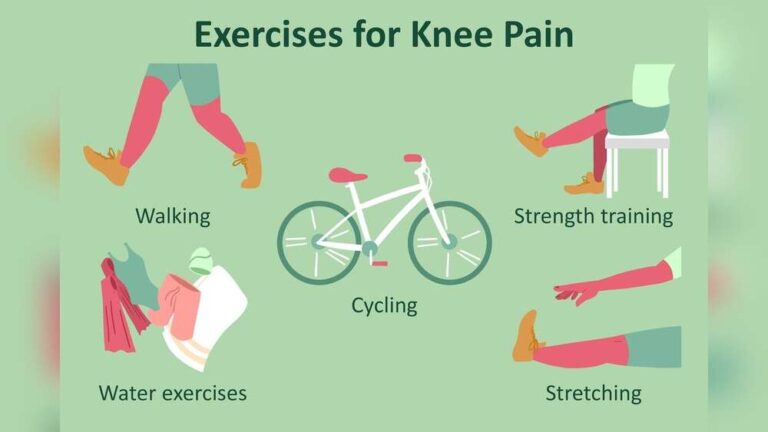 How to Train Safely With Joint Pain: Expert Tips for Relief