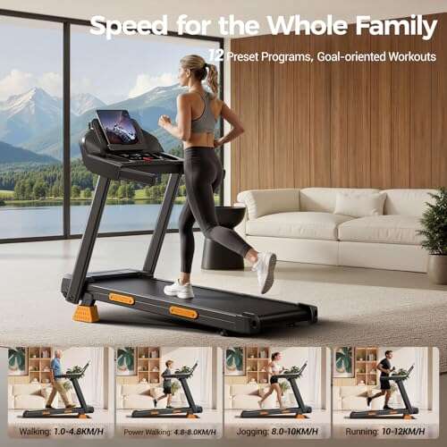 Best Treadmill For Home Gym
