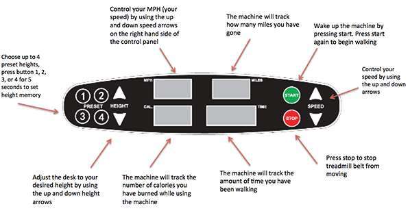 How To Start A Treadmill