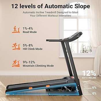 What Is 12 Incline On Treadmill