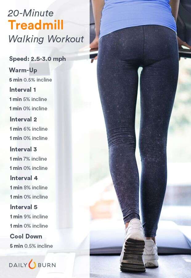 Treadmill Incline And Speed